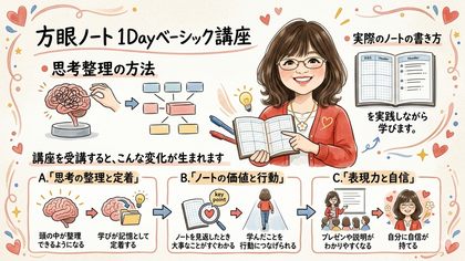 方眼ノート1Dayベーシック講座