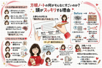 方眼ノートの何がそんなにすごいのか？