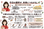 「今日の選択が、未来につながる。」