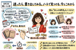 「迷ったら、書き出してみる。」ノートで見つける、今とこれから